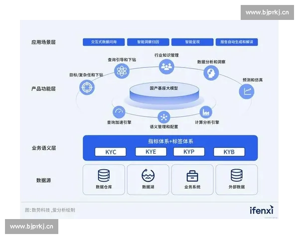 体育比分直播平台打造实时数据与赛事互动新体验全景分析智能推送